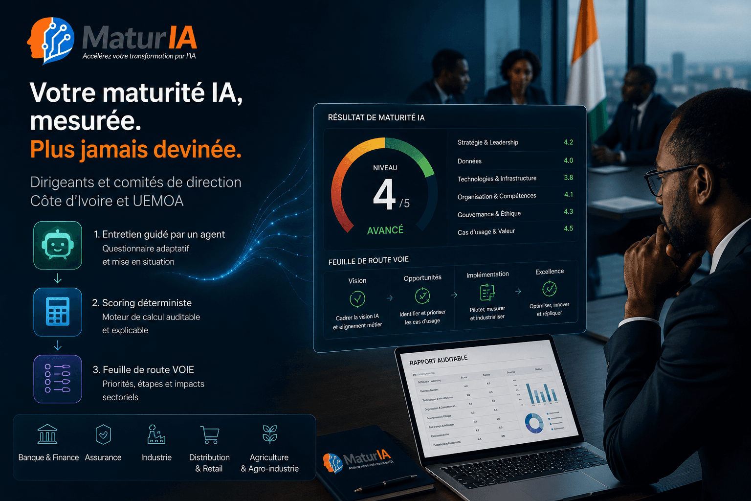 Openlab MaturIA : résultat de maturité IA par domaine, niveau global et feuille de route VOIE